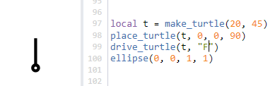 F[-F][+F]F branching turtle