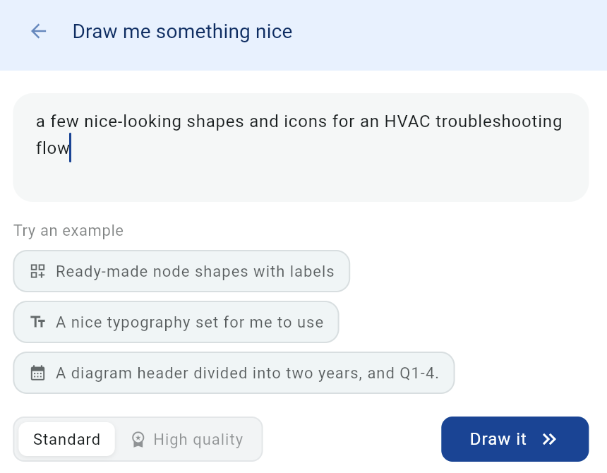 Vexlio's Draw me something nice panel, with an example prompt describing shapes for an HVAC troubleshooting flow, example-prompt suggestions, Standard and High quality options, and a Draw it button.